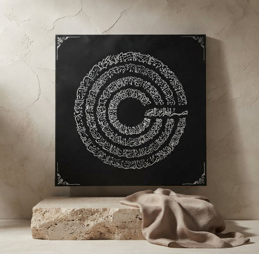 The Circles of Protection- The Four Quls