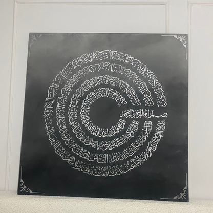 The Circles of Protection- The Four Quls
