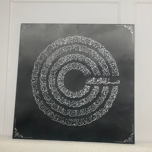 The Circles of Protection- The Four Quls