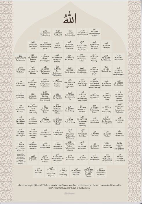99 Names of Allah poster